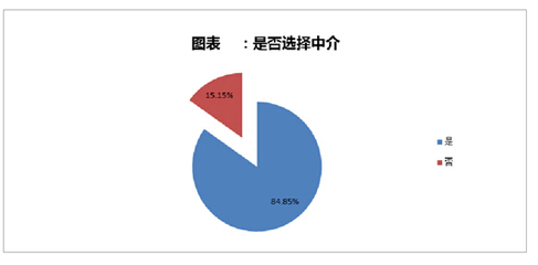 留學(xué)服務(wù)走向規(guī)范化 行業(yè)標(biāo)準(zhǔn)出臺與機(jī)構(gòu)認(rèn)證啟動