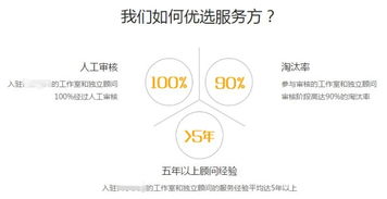 避坑指南 自費(fèi)出國(guó)留學(xué)中介服務(wù)與語言培訓(xùn)的常見套路與陷阱